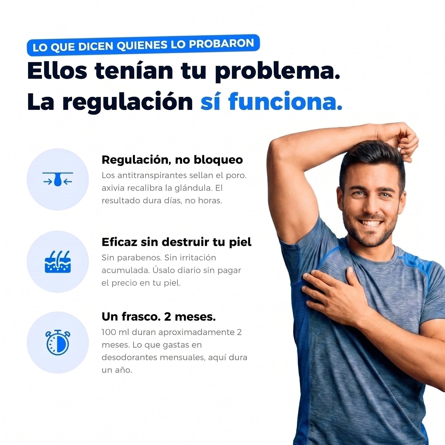 AXIVIA™ Control Inteligente del Sudor - Vital Lab