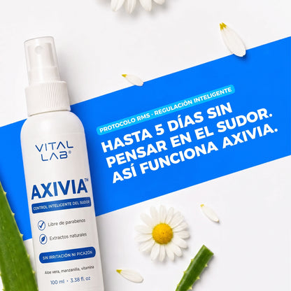 AXIVIA™ Control Inteligente del Sudor - Vital Lab